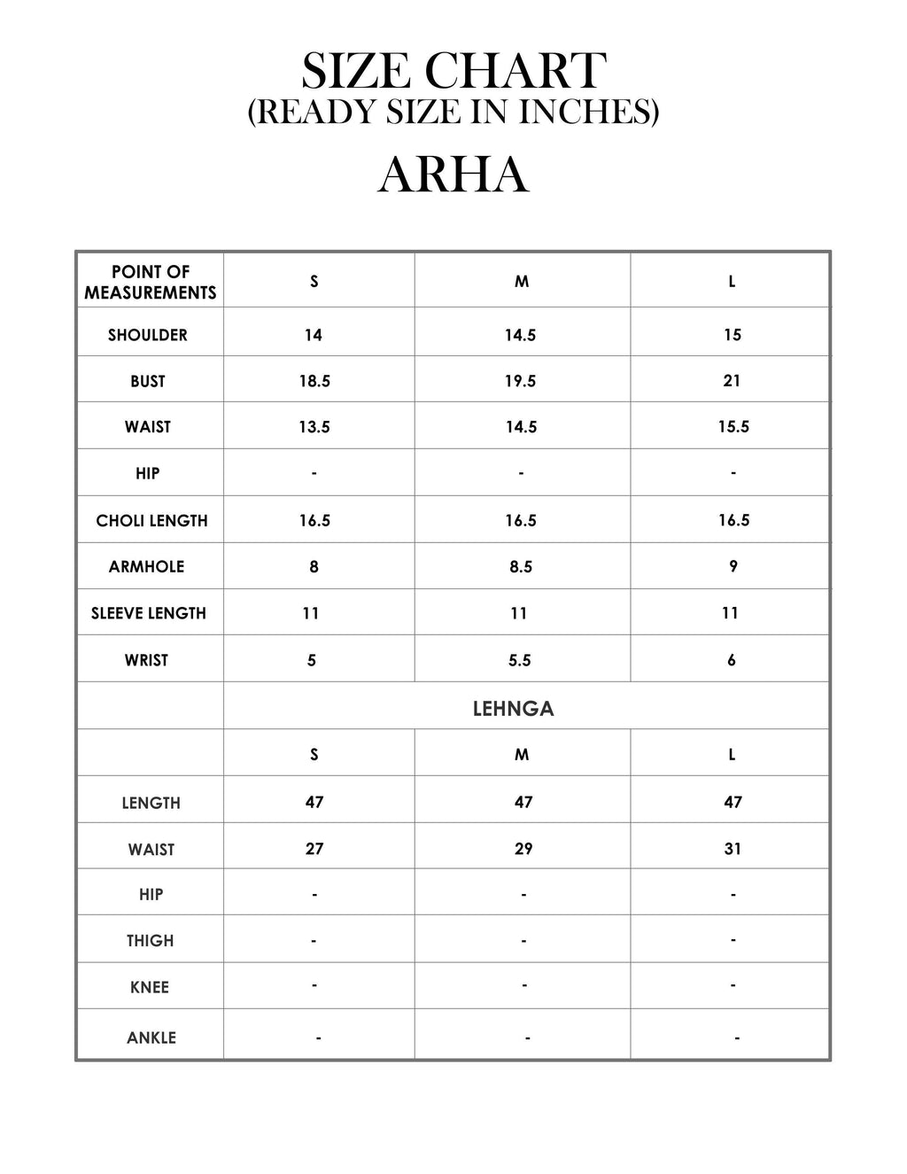 ARHA