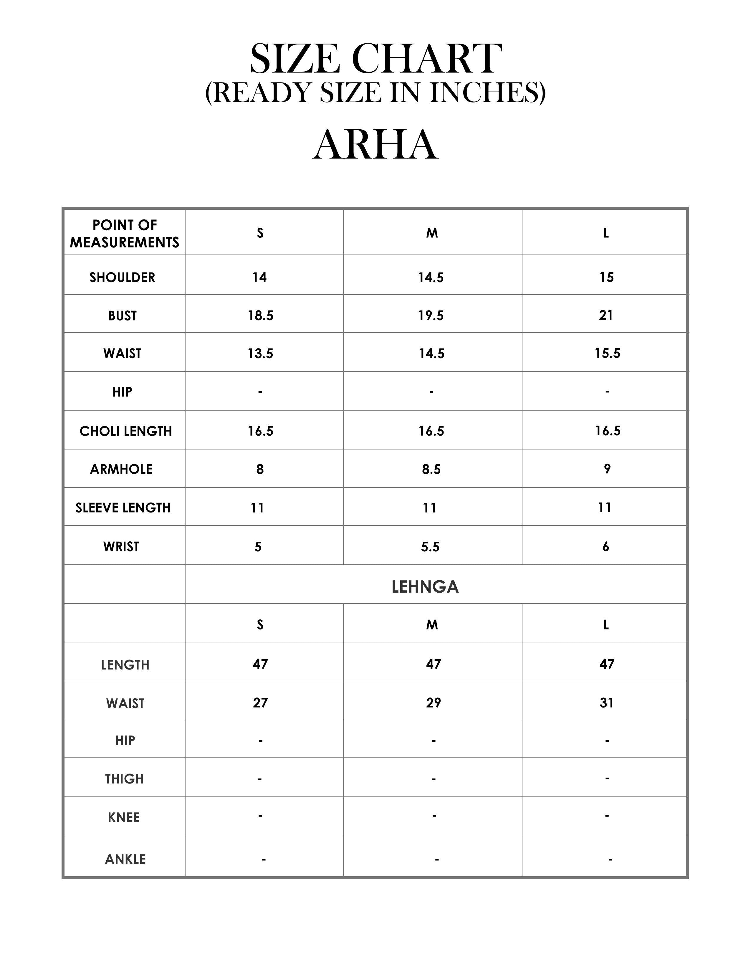 ARHA